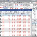 유비에스소프트 네이버블로그