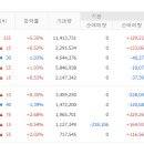 정다운모터스 이미지