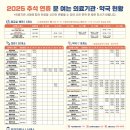 고흥사랑약국 이미지