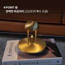 메리토