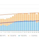맑은 옷 이미지
