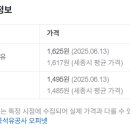 해광주유소 이미지