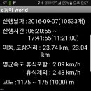 지곡2리 이미지
