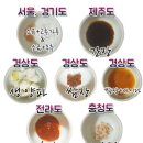 우리순대 이미지