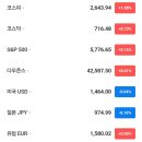 라이나생명보험(주)부속의원 | 【25.3.27㊍】GA보험뉴스 ¦ 🎩 판매수수료 개편이 GA/원수사에 미치는 영향
