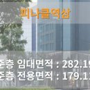 강남정인공인중개사사무소 네이버블로그