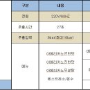첨단당구클럽 이미지