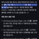 박이비인후과의원 | 26.2.2.월_알바_블로그몰아쓰기_병원_파고다 서면점 토익스피킹(케일리토스) 1일차 후기_놋북 분석