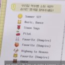 seven Days(이레)PC방 | 흠 자정 안에 욱여넣을 수 있나 보자 (않되네요)