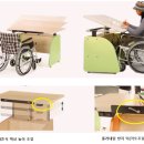 플러스에젤 이미지