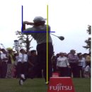 [골프 칼럼]Golf Is~ 4. 좋은 스윙의 완성은 피니쉬가 결정한다! 이미지
