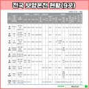 마금산원탕보양온천 이미지