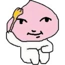 250220