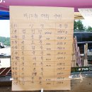 익투스 이미지