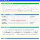 PSC 트러스 (BT-거더) 이미지