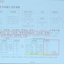 교하고등학교 이미지