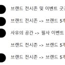 비솔아트