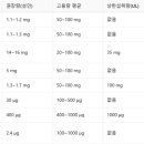 양평경희통합의원한의원 이미지