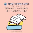 진성스파르타기숙학원