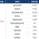 유한책임회사 우주가 이미지