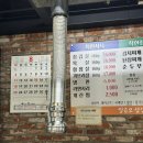 용산 남영역 열정도 내돈내산 삼겹살 맛집 일공오 삼겹살