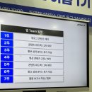 광주에서 시작된 마케팅 도전기 / 아토모스 서포터즈, 아톰 1기 합격 후기