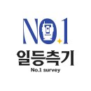 세종정밀측기 | GPS측량기 납품 INNO4 대형제약회사 HUB건설현장