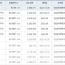 삼성위드치과의원 이미지