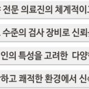 코스모내과의원 이미지