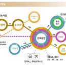 승문프라자 이미지