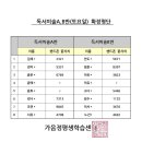 독서미술 A 이미지