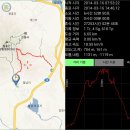 신월목장 이미지