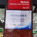 매일약국 이미지