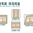 뷰안경 이미지