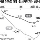 도봉-도봉-서울도봉-2373 이미지