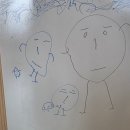 조은이웃연세아주소아청소년과의원 | 수원 36개월 영유아검진 조은이웃연세아주소아청소년과 후기