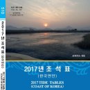 국립해양조사원 이미지
