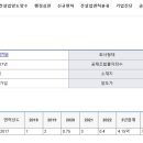 아이온건설정보 이미지
