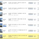 뉴비치아파트 이미지