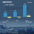 비젼하이텍 이미지