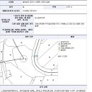 신당리 이미지