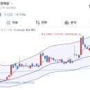 우양상회 이미지