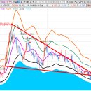 이노약품 이미지