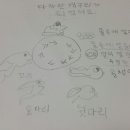 개굴개굴 이미지