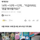 14억-＞10억-＞12억, 서울아파트 "지금이라도 영끌 해야할까요?" 이미지