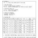 소로2-299 이미지