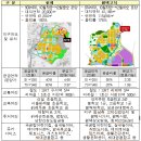 국공립성모어린이집 이미지