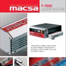 F9020 티스토리