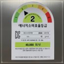 서울가전 - 서구 군분2로 54 | 서울가전