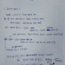 (주)지원에스아이 이미지